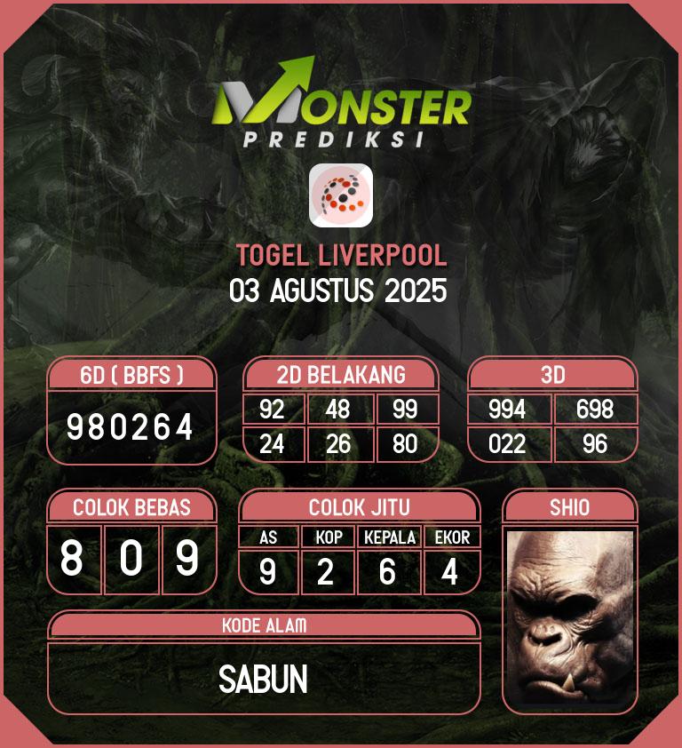 Kode-Monster-Liverpool-Hari-Minggu-3-Agustus-2025