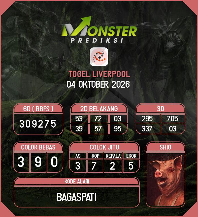 Kode-Monster-Liverpool-Hari-Minggu-4-Oktober-2026