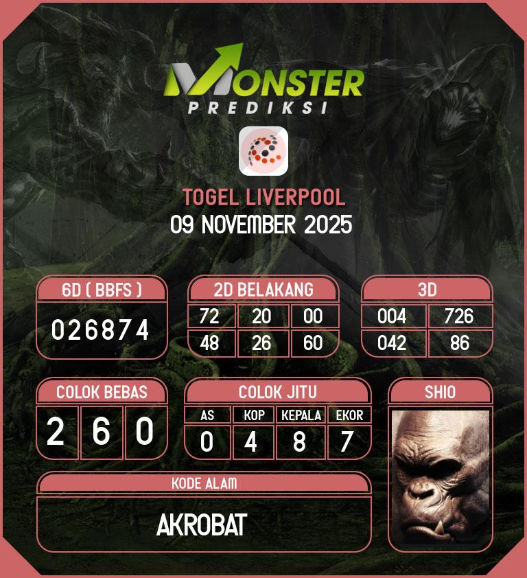 Kode-Monster-Liverpool-Hari-Minggu-9-November-2025