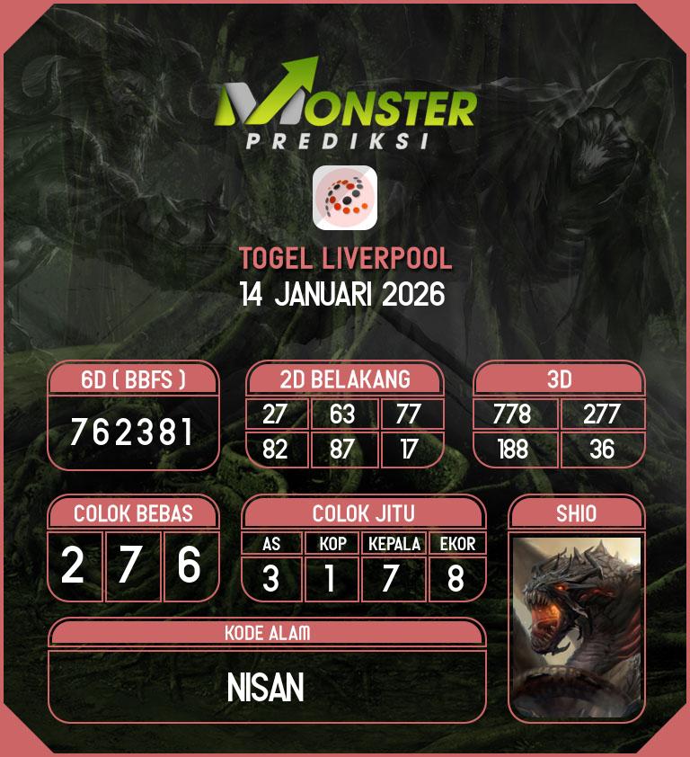 Kode-Monster-Liverpool-Hari-Rabu-14-Januari-2026