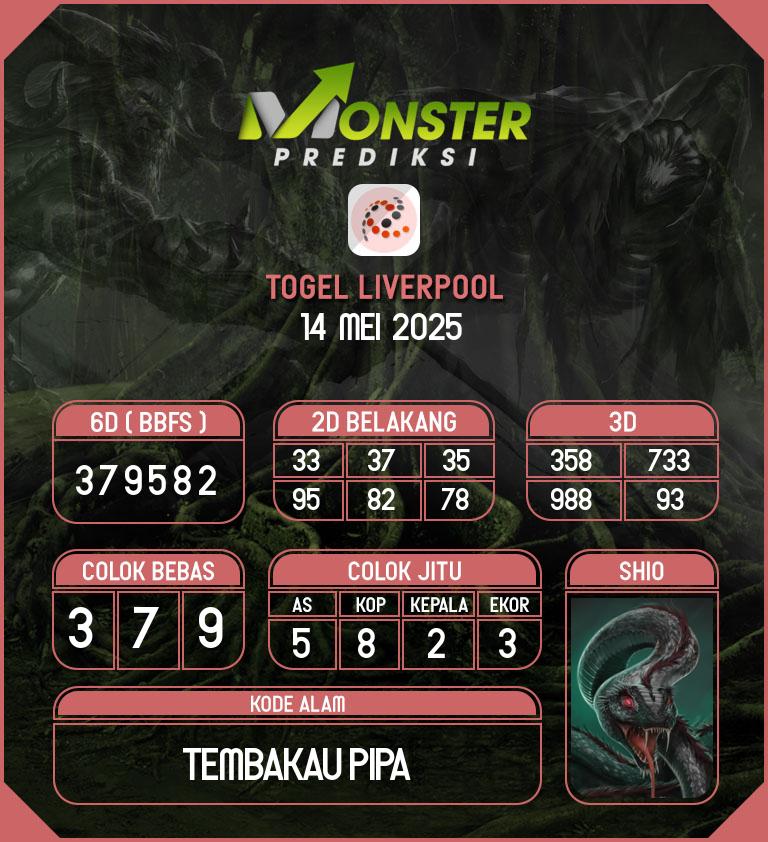 Kode-Monster-Liverpool-Hari-Rabu-14-Mei-2025
