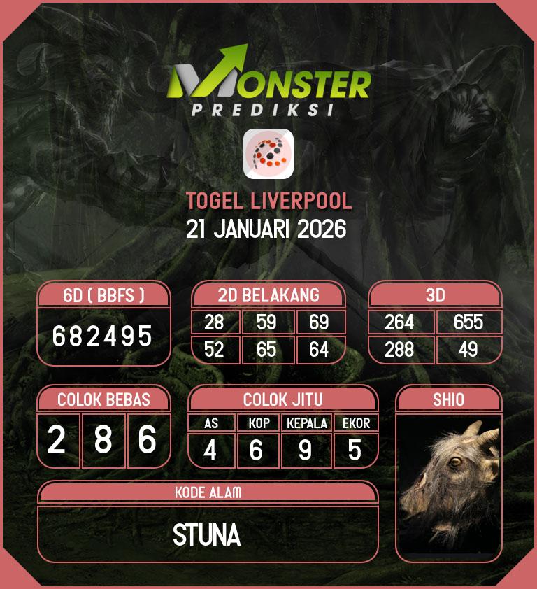 Kode-Monster-Liverpool-Hari-Rabu-21-Januari-2026