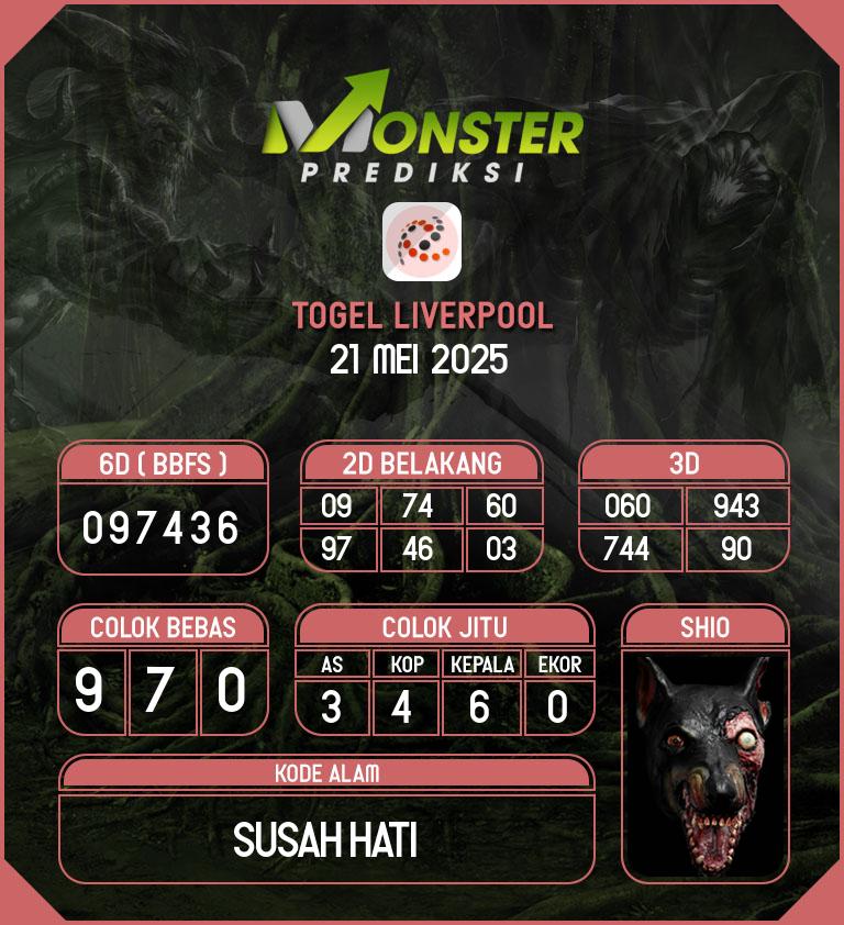 Kode-Monster-Liverpool-Hari-Rabu-21-Mei-2025