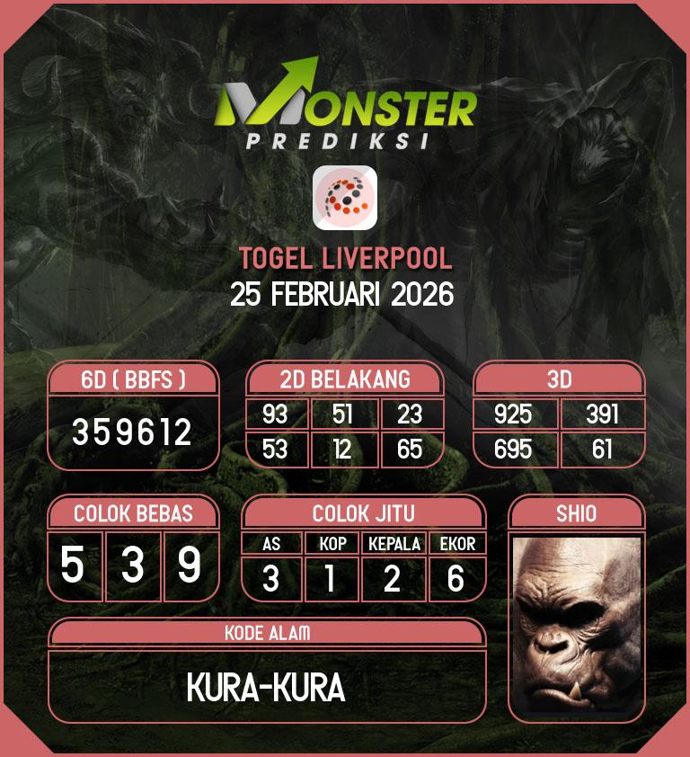 Kode-Monster-Liverpool-Hari-Rabu-25-Februari-2026