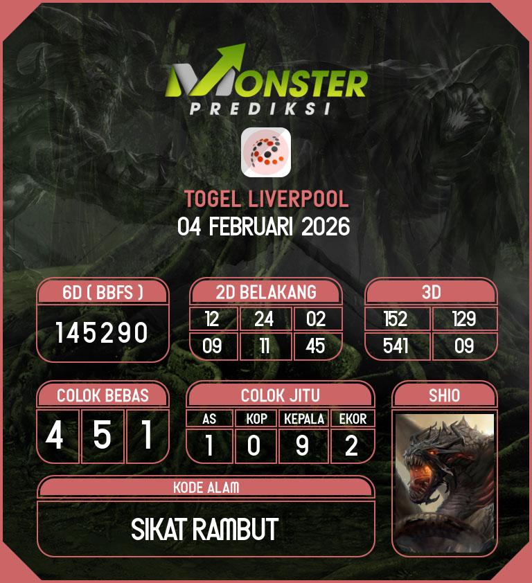 Kode-Monster-Liverpool-Hari-Rabu-4-Februari-2026