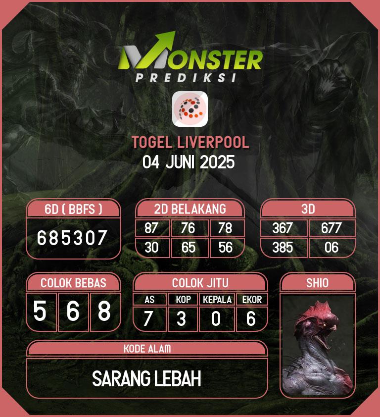 Kode-Monster-Liverpool-Hari-Rabu-4-Juni-2025