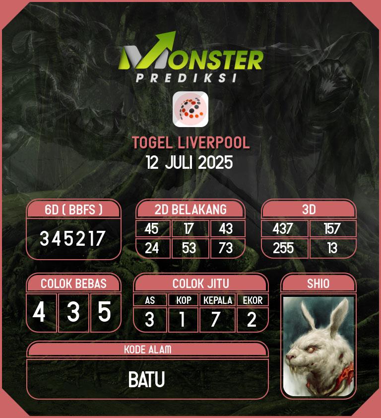 Kode-Monster-Liverpool-Hari-Sabtu-12-Juli-2025