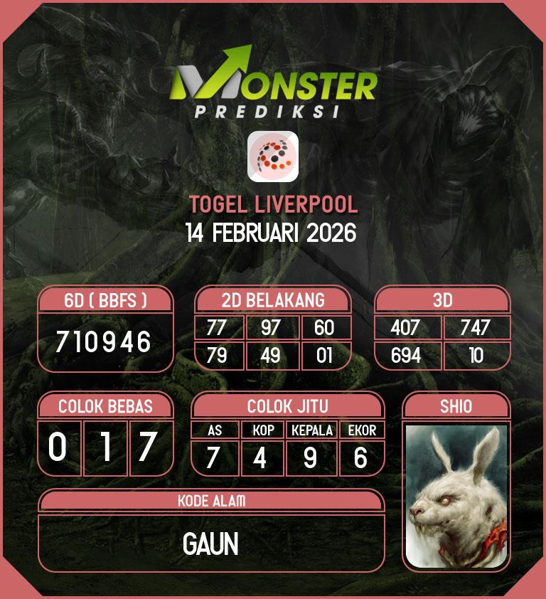 Kode-Monster-Liverpool-Hari-Sabtu-14-Februari-2026