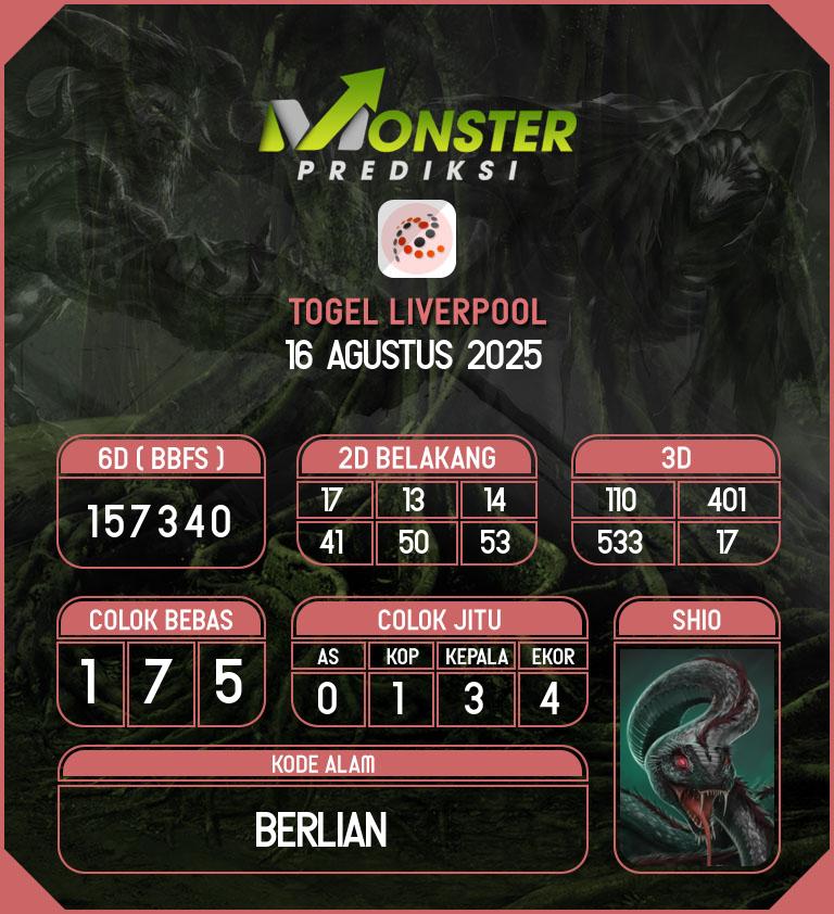 Kode-Monster-Liverpool-Hari-Sabtu-16-Agustus-2025