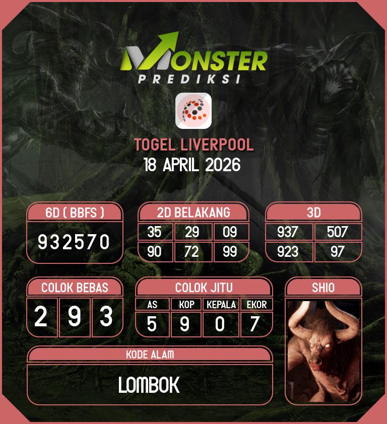 Kode-Monster-Liverpool-Hari-Sabtu-18-April-2026