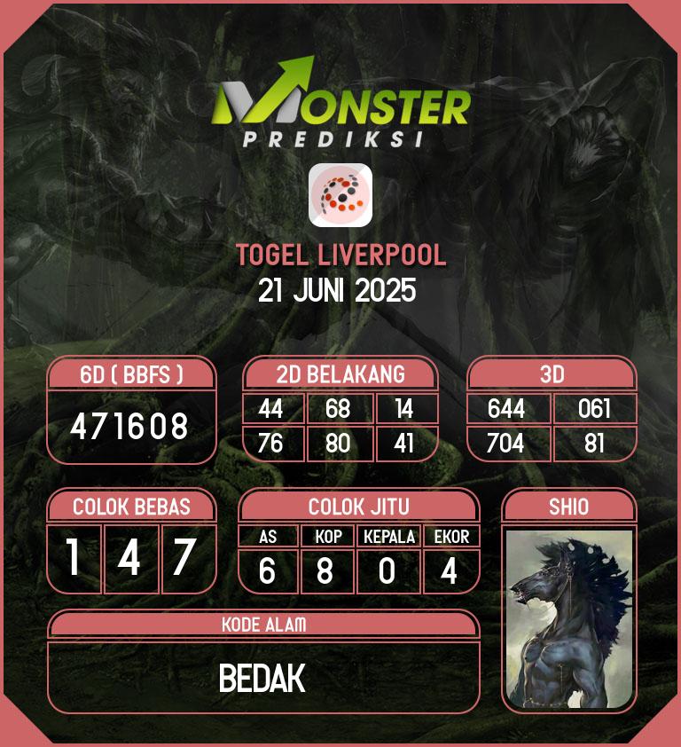 Kode-Monster-Liverpool-Hari-Sabtu-21-Juni-2025
