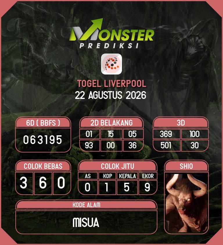 Kode-Monster-Liverpool-Hari-Sabtu-22-Agustus-2026