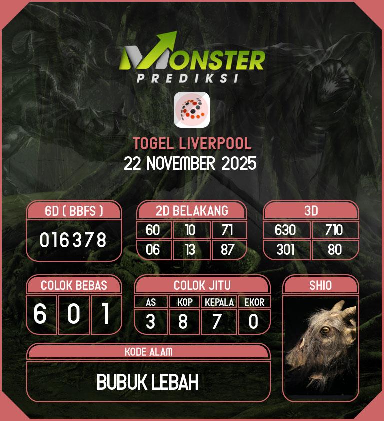 Kode-Monster-Liverpool-Hari-Sabtu-22-November-2025