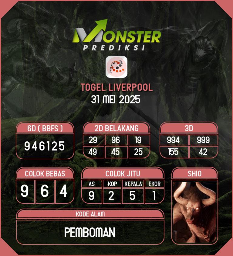 Kode-Monster-Liverpool-Hari-Sabtu-31-Mei-2025