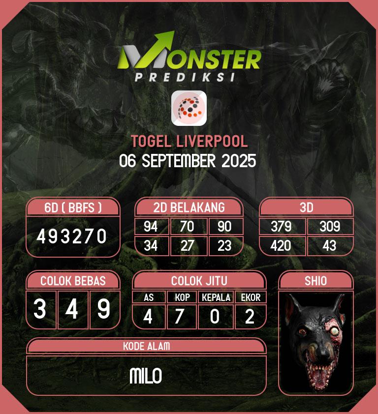 Kode-Monster-Liverpool-Hari-Sabtu-6-September-2025