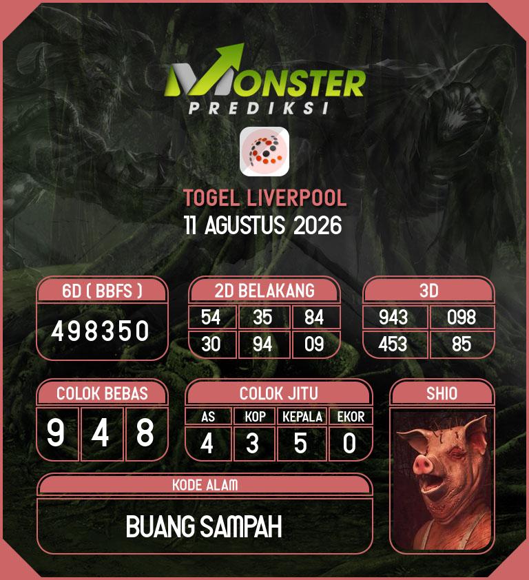 Kode-Monster-Liverpool-Hari-Selasa-11-Agustus-2026