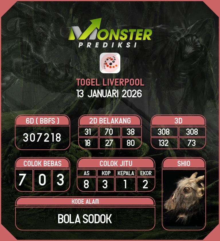 Kode-Monster-Liverpool-Hari-Selasa-13-Januari-2026