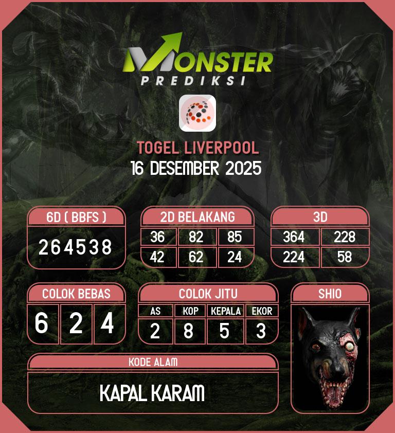Kode-Monster-Liverpool-Hari-Selasa-16-Desember-2025