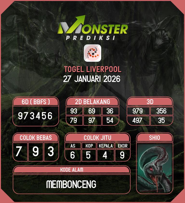 Kode-Monster-Liverpool-Hari-Selasa-27-Januari-2026