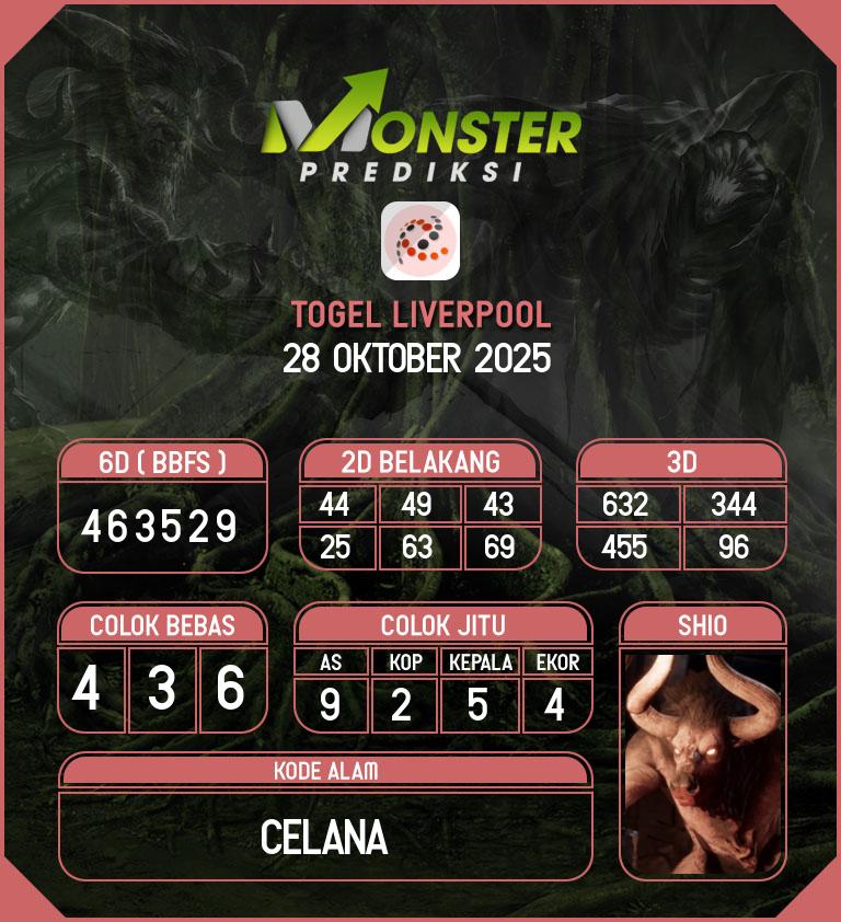 Kode-Monster-Liverpool-Hari-Selasa-28-Oktober-2025