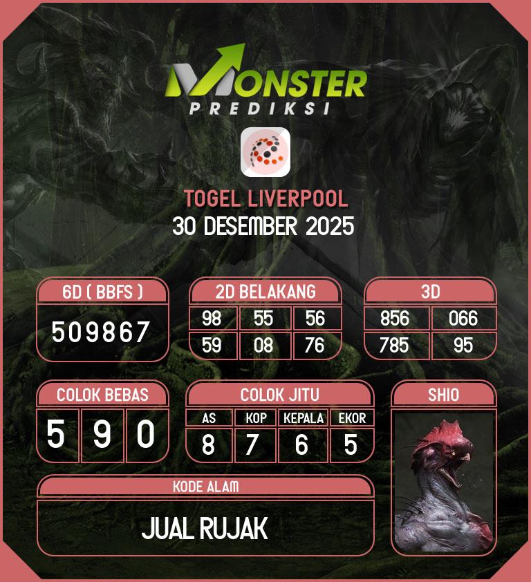 Kode-Monster-Liverpool-Hari-Selasa-30-Desember-2025