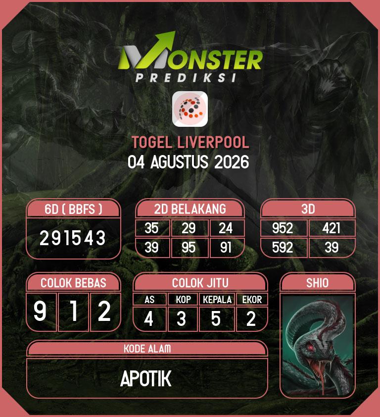Kode-Monster-Liverpool-Hari-Selasa-4-Agustus-2026