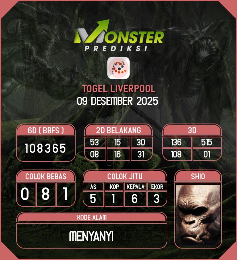 Kode-Monster-Liverpool-Hari-Selasa-9-Desember-2025