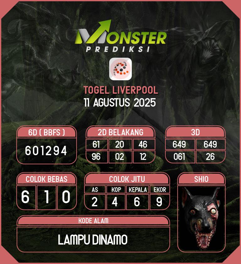 Kode-Monster-Liverpool-Hari-Senin-11-Agustus-2025