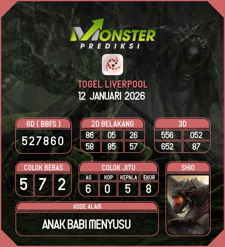 Kode-Monster-Liverpool-Hari-Senin-12-Januari-2026