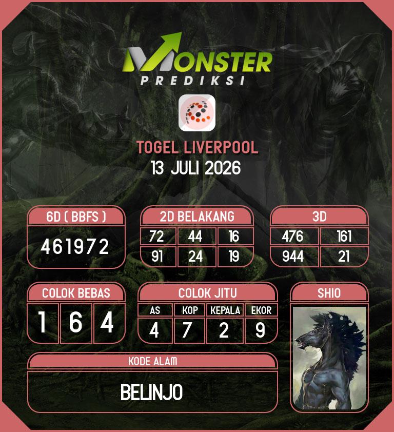 Kode-Monster-Liverpool-Hari-Senin-13-Juli-2026