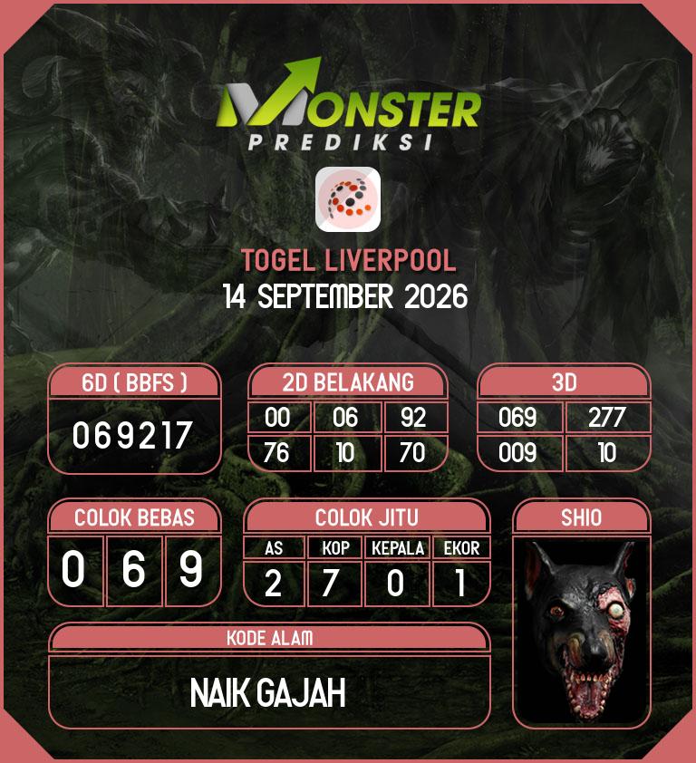 Kode-Monster-Liverpool-Hari-Senin-14-September-2026
