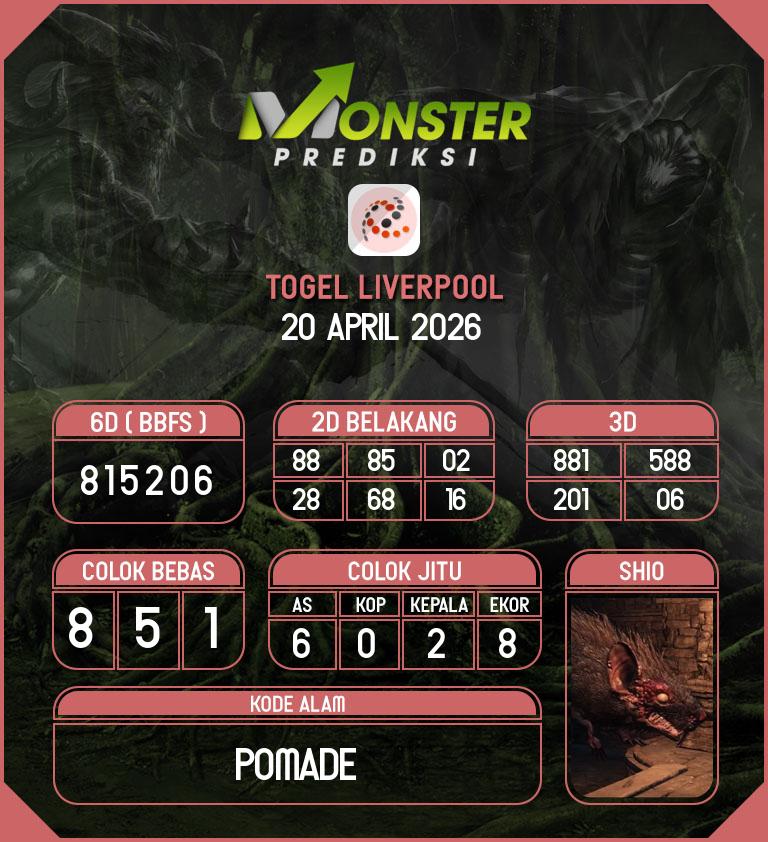Kode-Monster-Liverpool-Hari-Senin-20-April-2026
