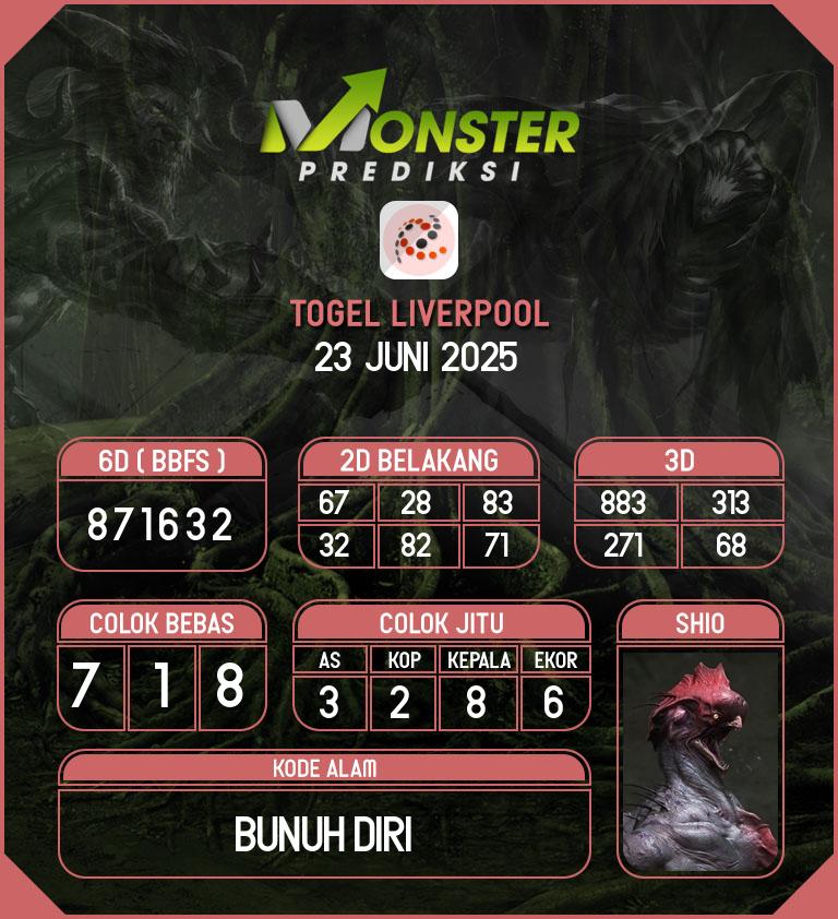 Kode-Monster-Liverpool-Hari-Senin-23-Juni-2025