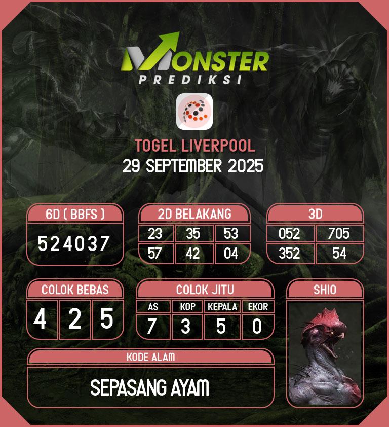 Kode-Monster-Liverpool-Hari-Senin-29-September-2025