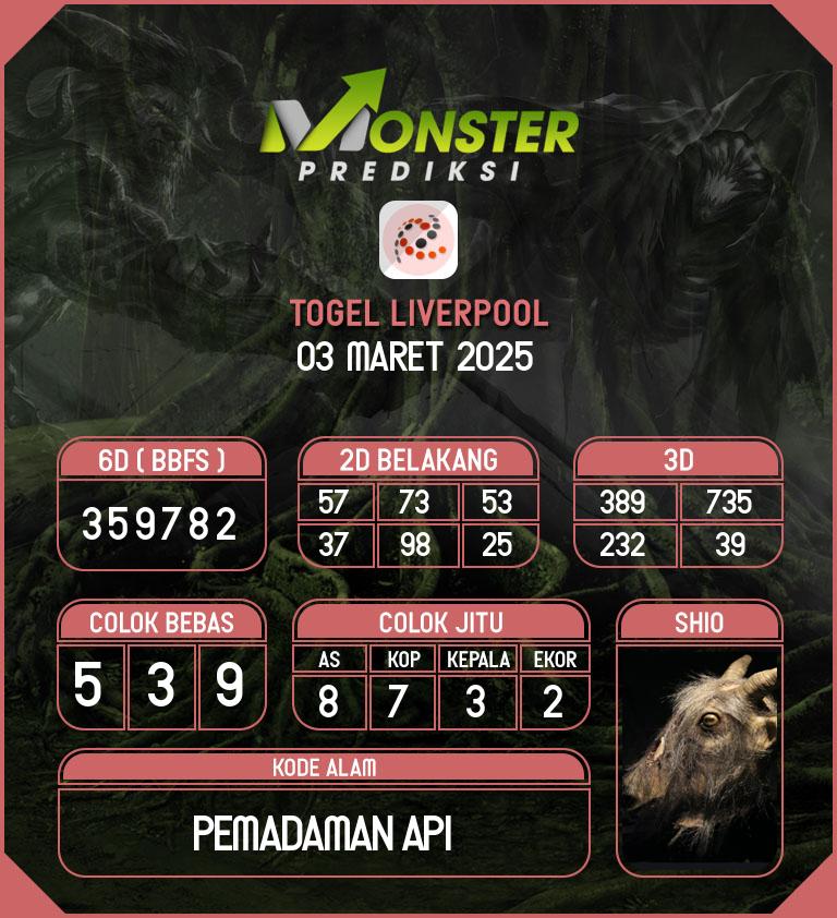 Kode-Monster-Liverpool-Hari-Senin-3-Maret-2025