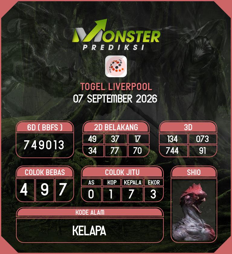 Kode-Monster-Liverpool-Hari-Senin-7-September-2026