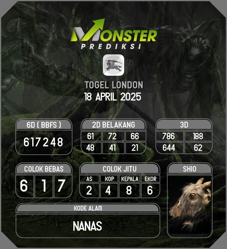Kode-Monster-London-Hari-Jumat-18-April-2025
