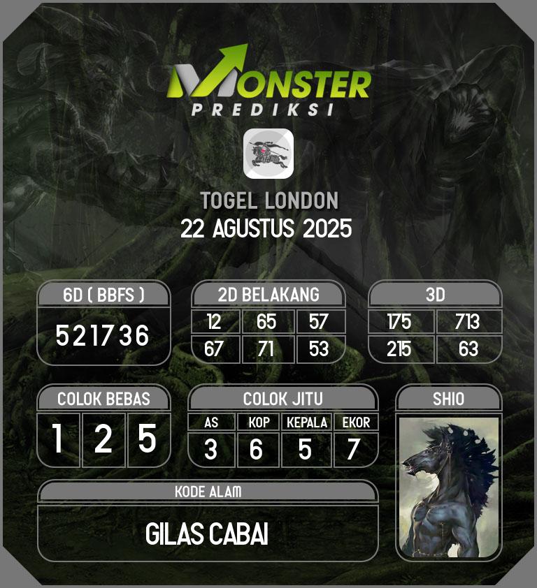Kode-Monster-London-Hari-Jumat-22-Agustus-2025