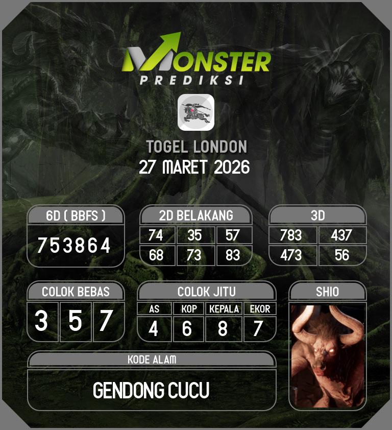 Kode-Monster-London-Hari-Jumat-27-Maret-2026