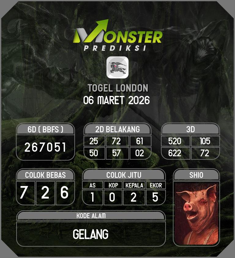 Kode-Monster-London-Hari-Jumat-6-Maret-2026