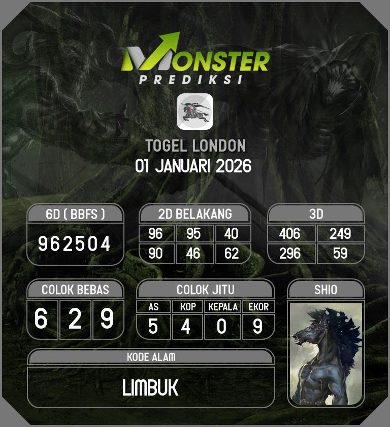 Kode-Monster-London-Hari-Kamis-1-Januari-2026