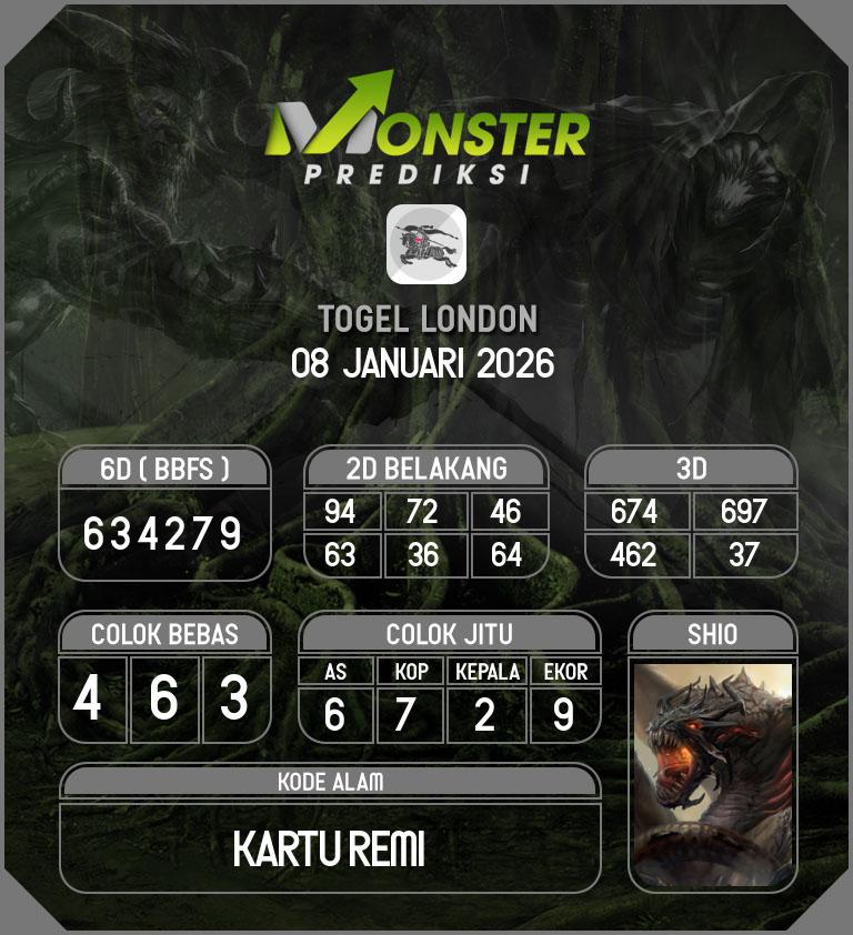 Kode-Monster-London-Hari-Kamis-8-Januari-2026