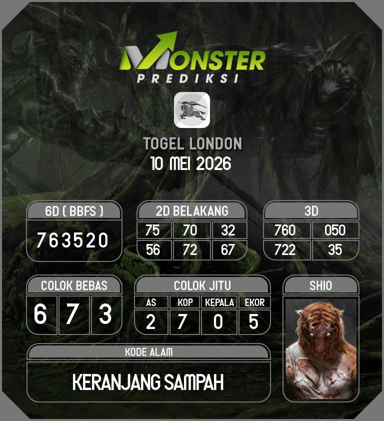 Kode-Monster-London-Hari-Minggu-10-Mei-2026