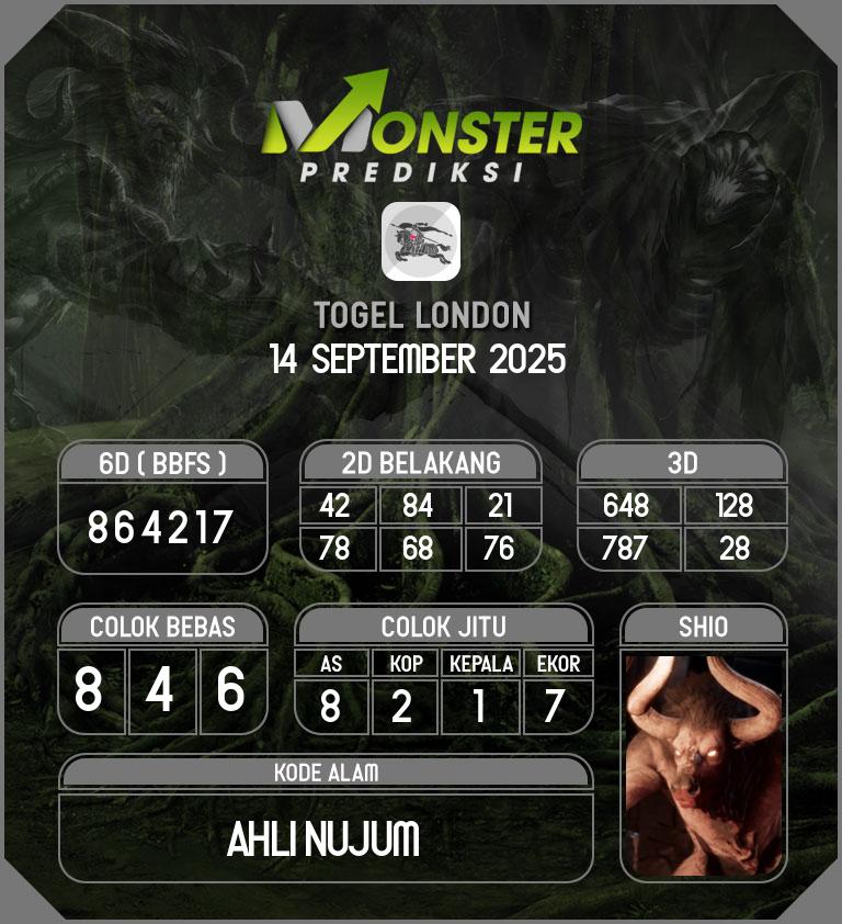 Kode-Monster-London-Hari-Minggu-14-September-2025