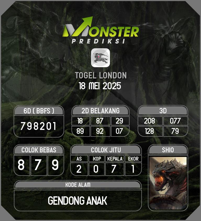 Kode-Monster-London-Hari-Minggu-18-Mei-2025