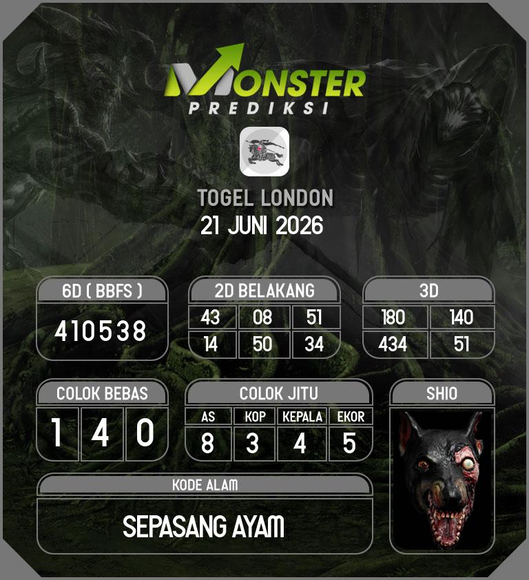 Kode-Monster-London-Hari-Minggu-21-Juni-2026