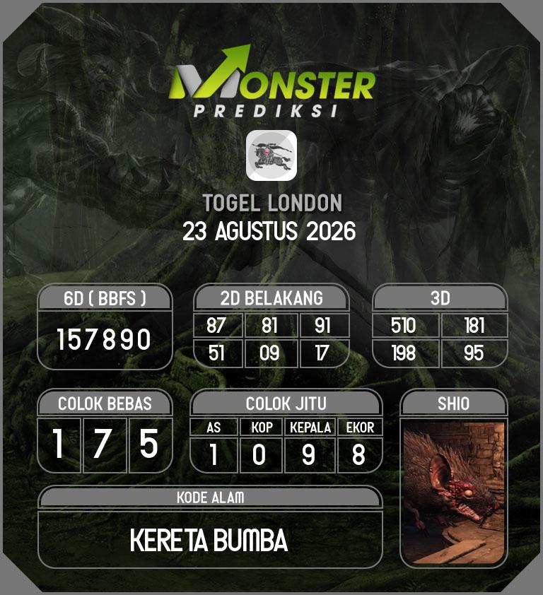 Kode-Monster-London-Hari-Minggu-23-Agustus-2026
