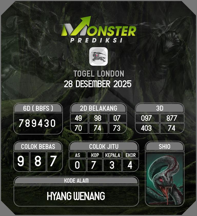 Kode-Monster-London-Hari-Minggu-28-Desember-2025