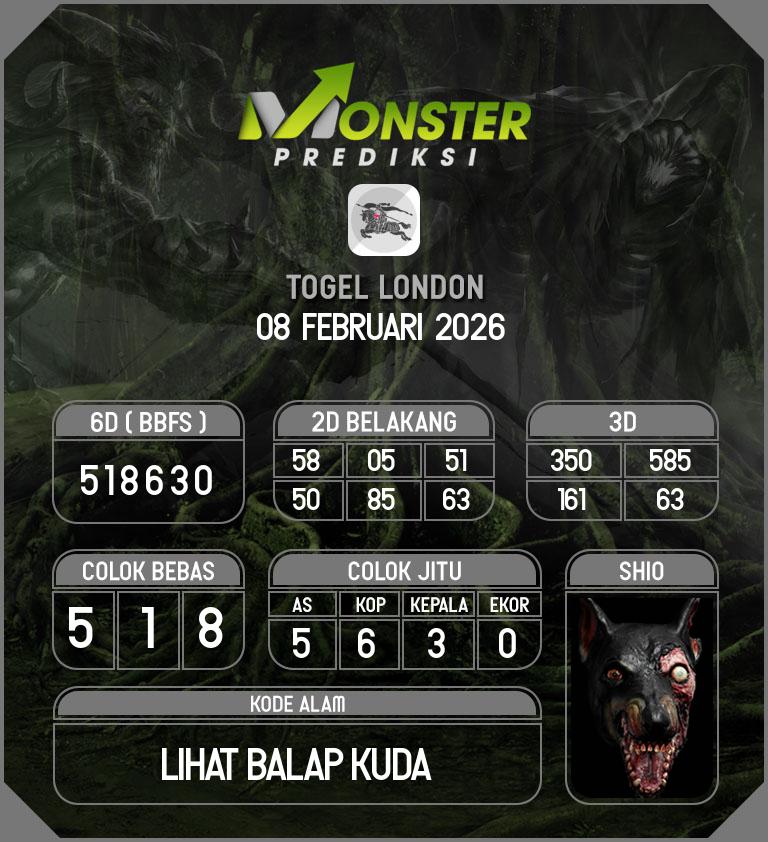Kode-Monster-London-Hari-Minggu-8-Februari-2026