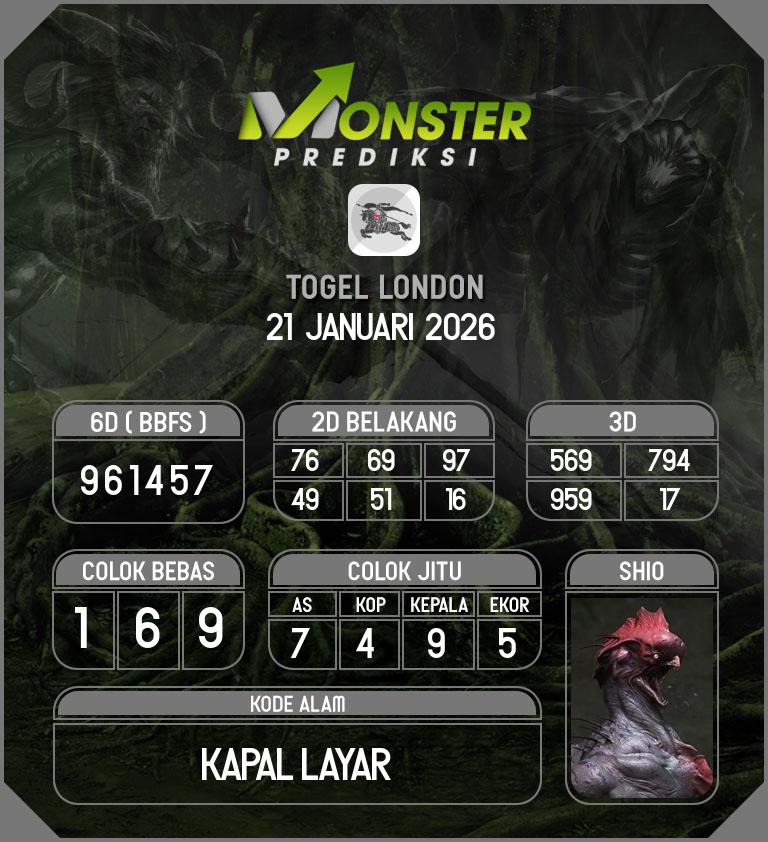 Kode-Monster-London-Hari-Rabu-21-Januari-2026